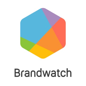 Brandwatch测评