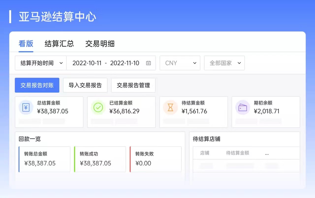 領(lǐng)星ERP文章圖片
