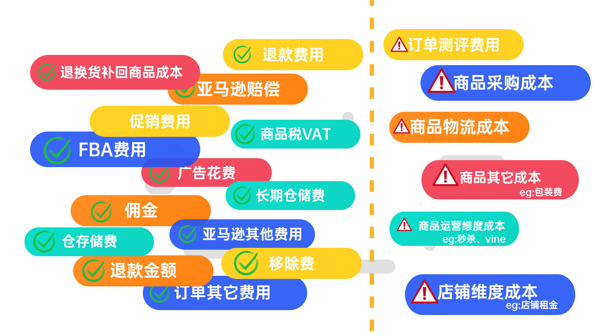 优麦云ERP文章图片