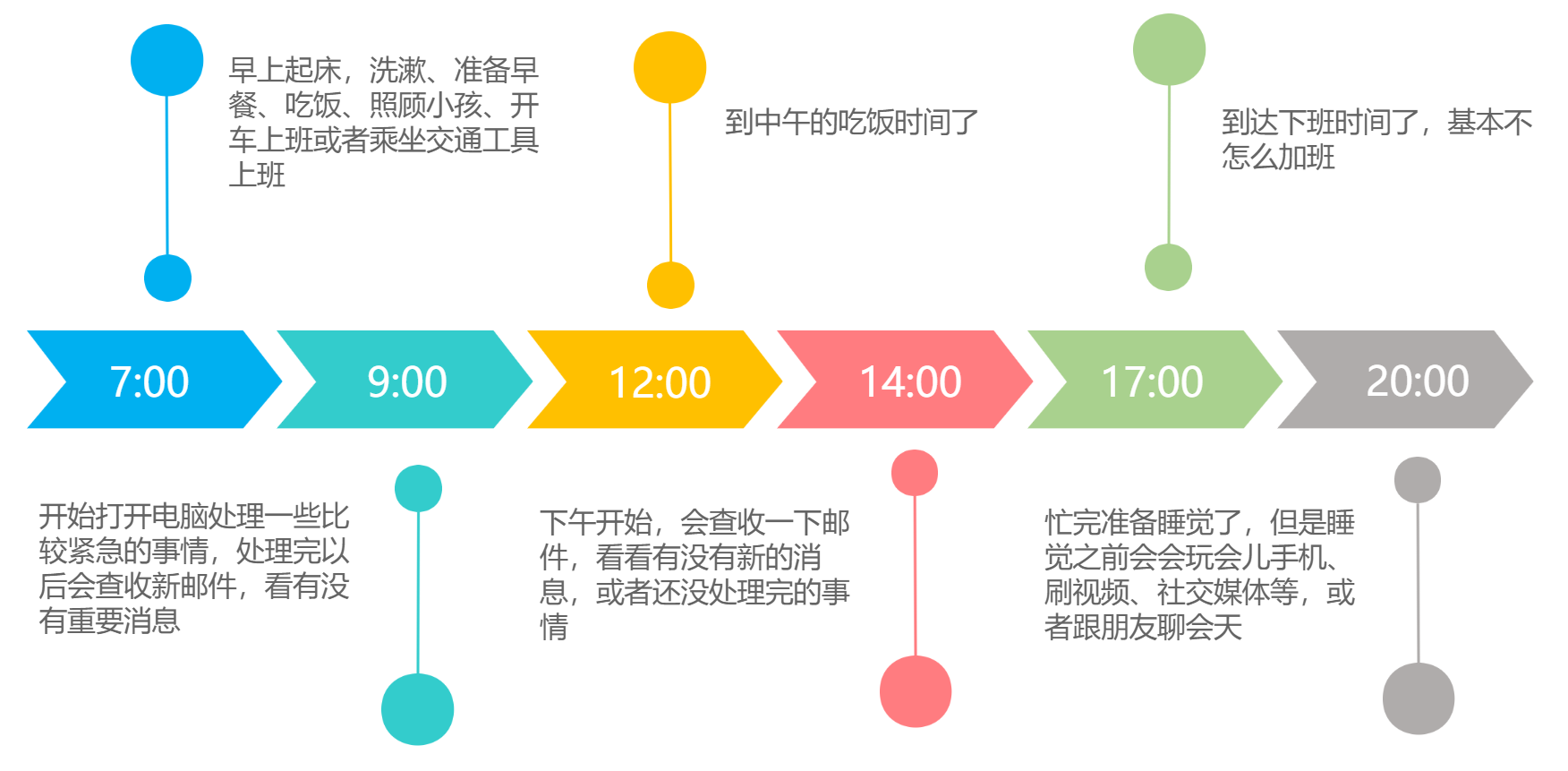 优麦云ERP文章图片