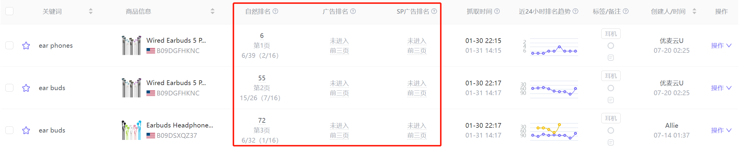 优麦云ERP文章图片