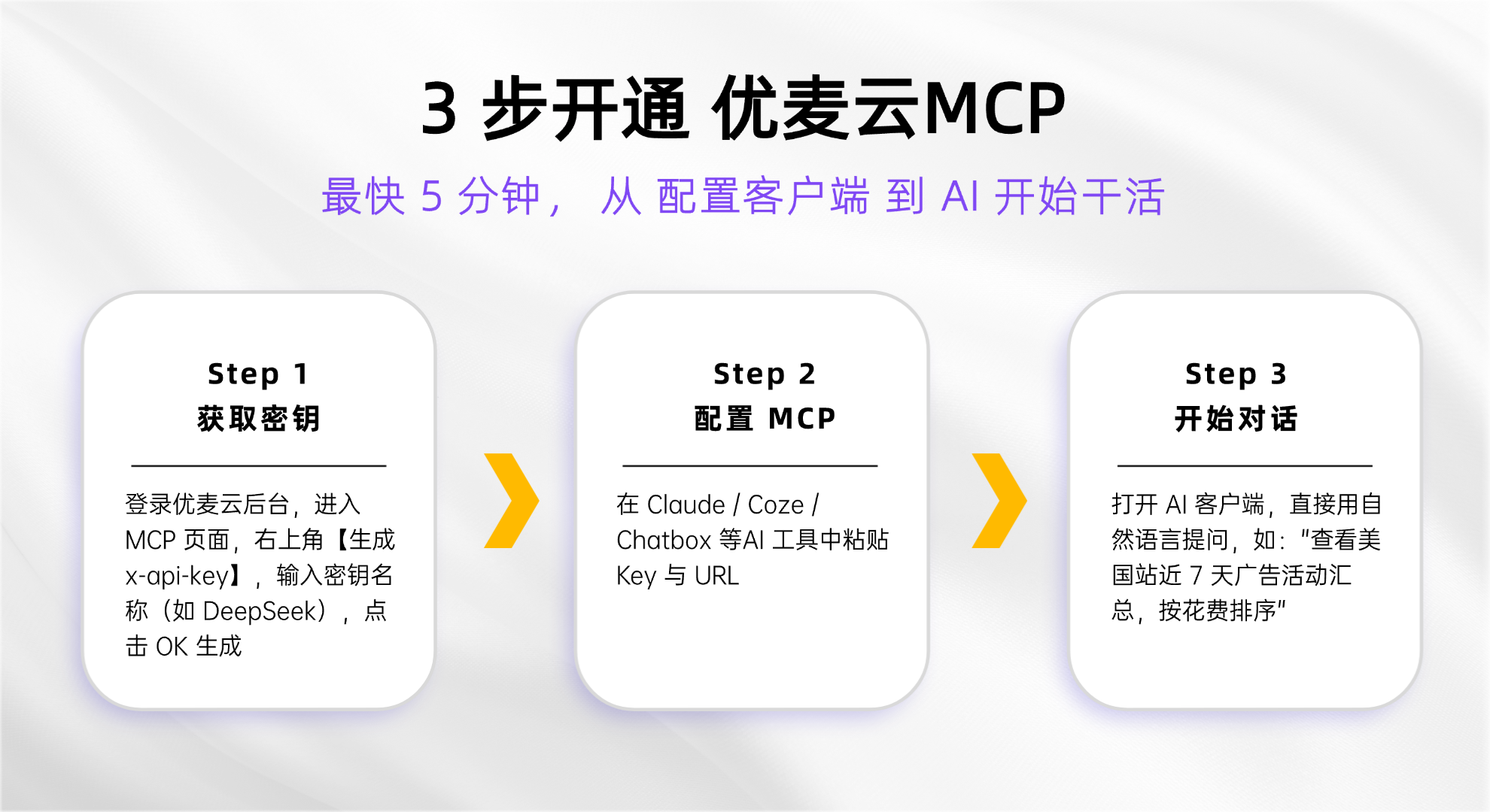 优麦云文章图片