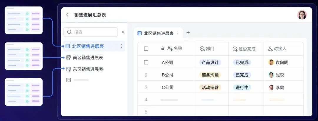 飛書(shū)文章圖片