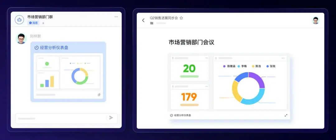 飛書(shū)文章圖片