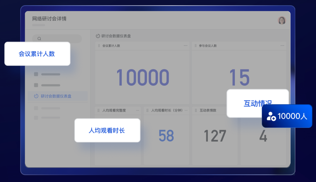 飛書(shū)文章圖片