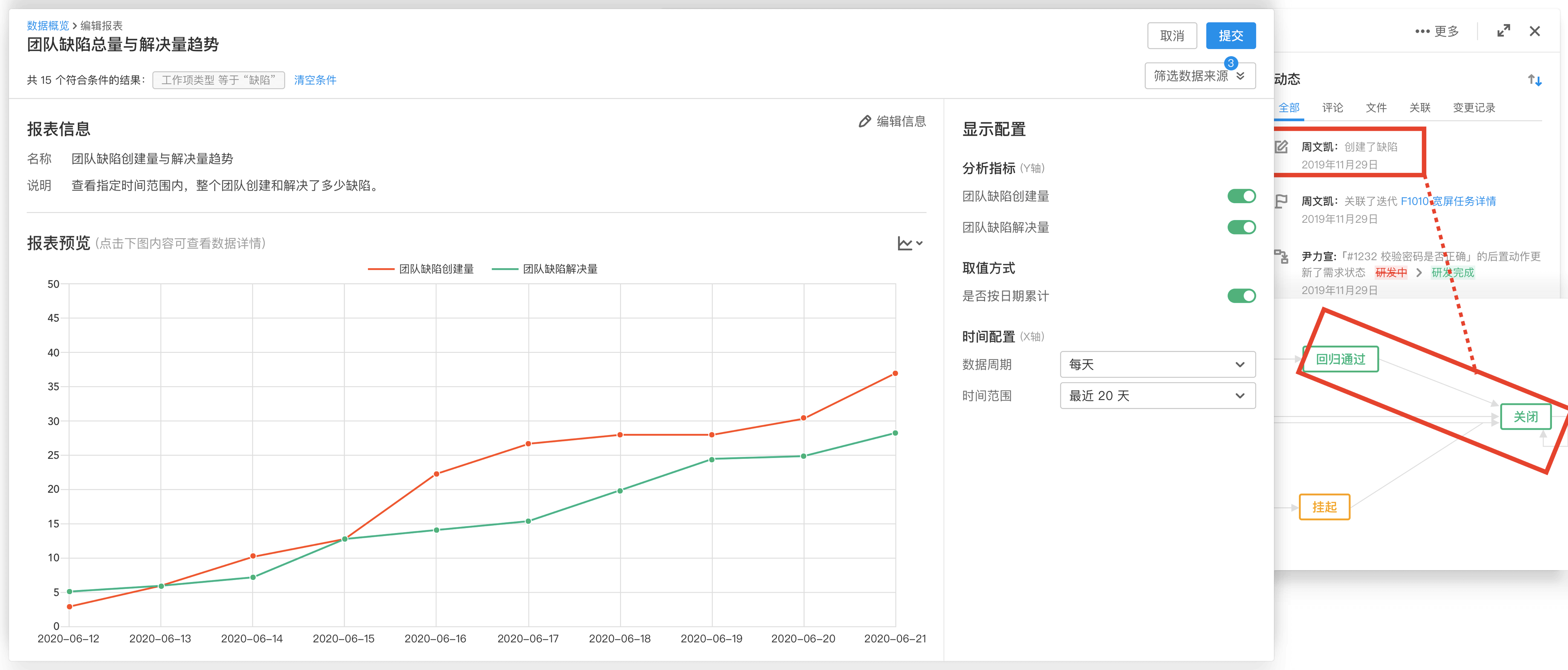 ONES文章圖片