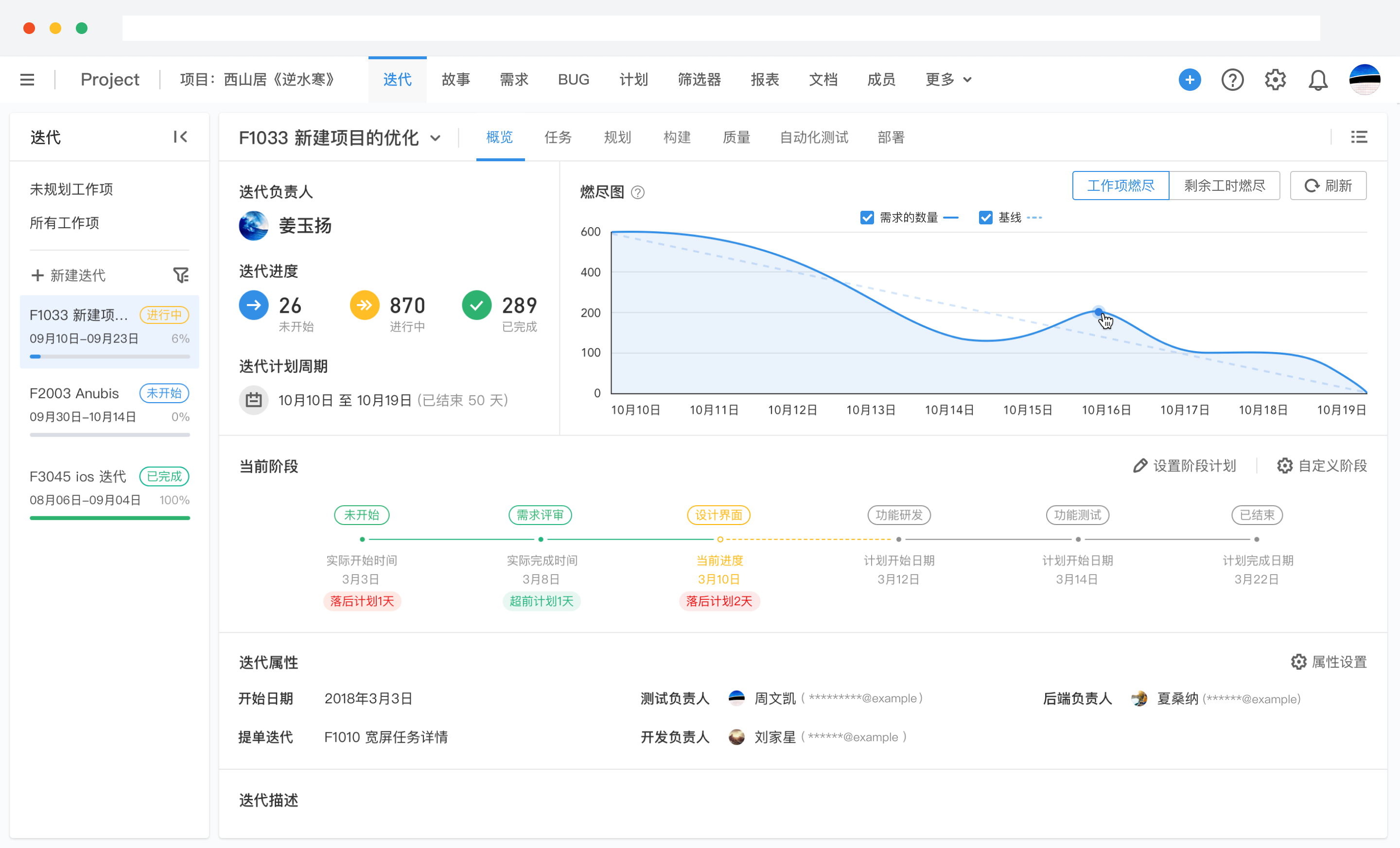 ONES文章圖片