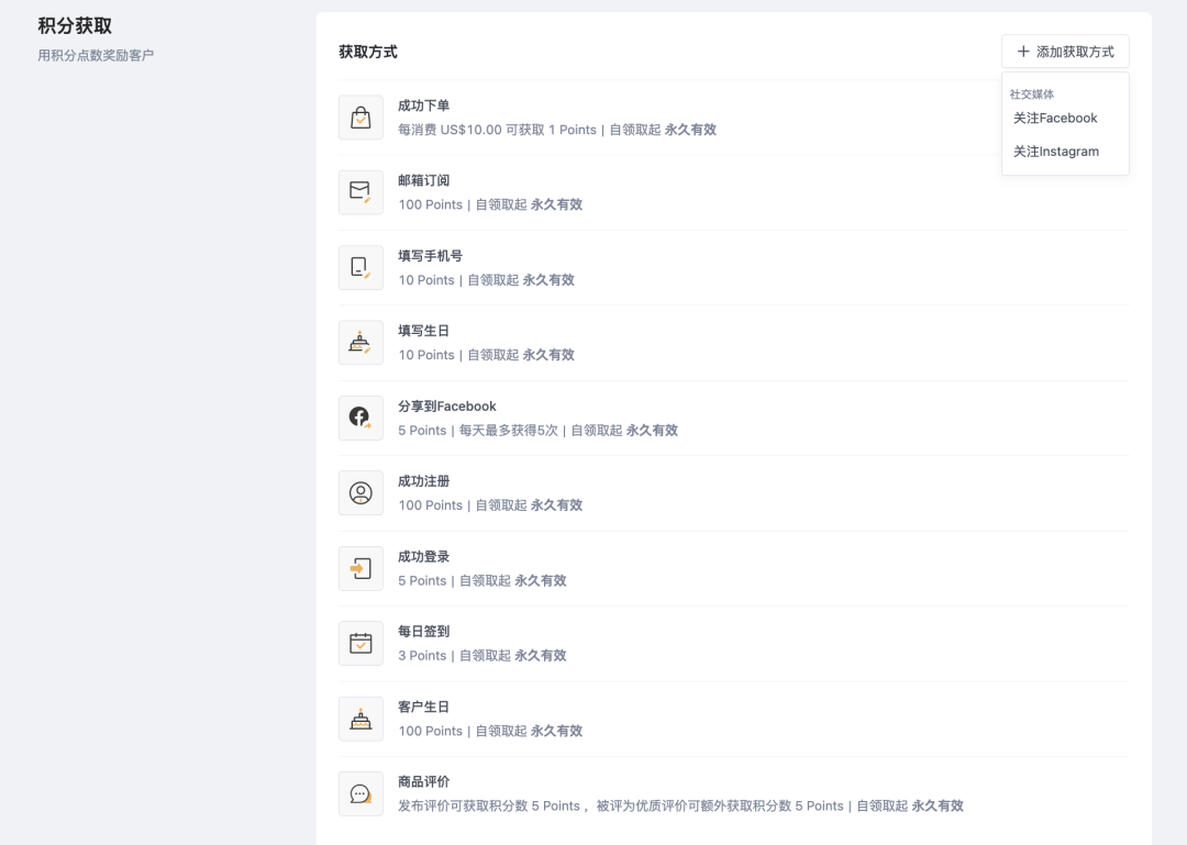 SHOPLINE獨(dú)立站文章圖片