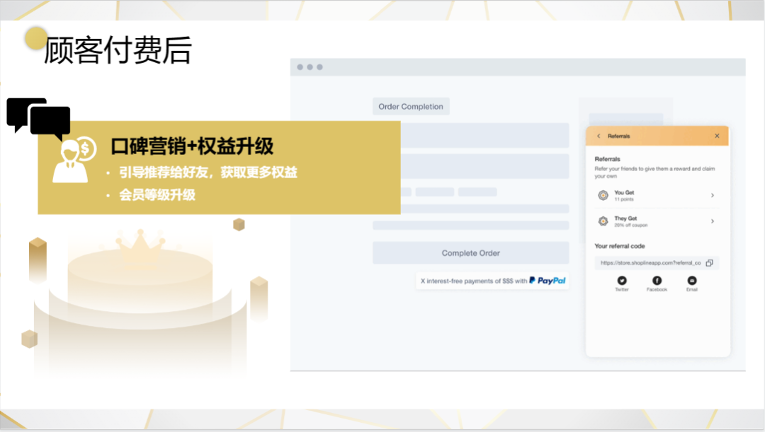 SHOPLINE獨(dú)立站文章圖片