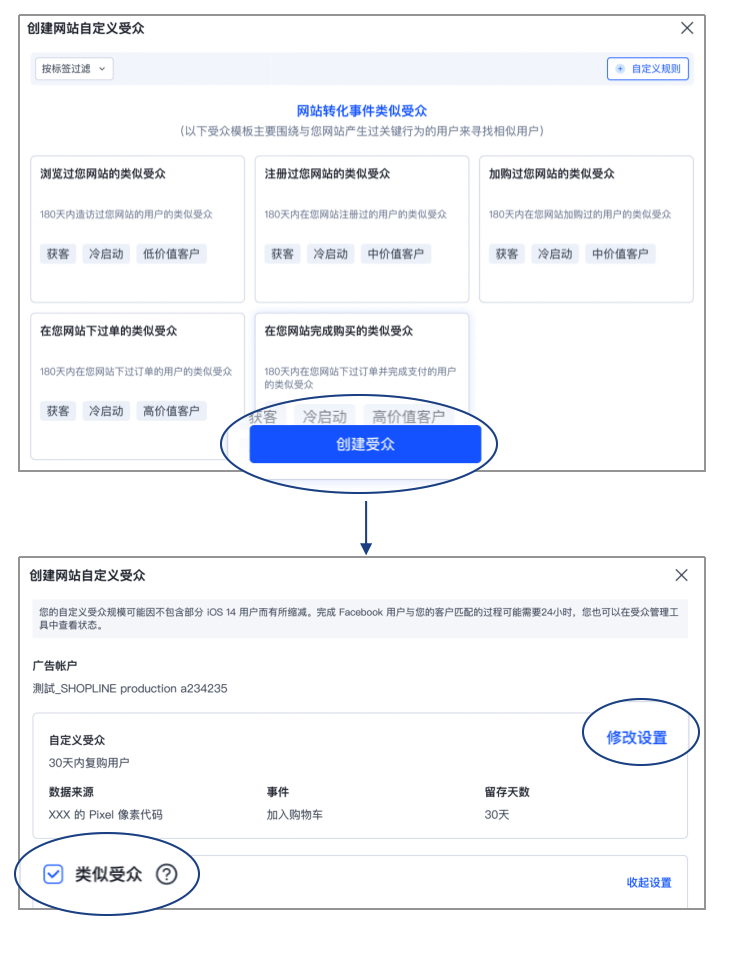 SHOPLINE獨(dú)立站文章圖片