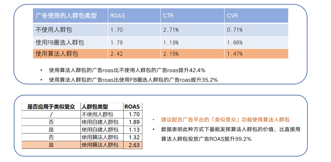 SHOPLINE獨(dú)立站文章圖片