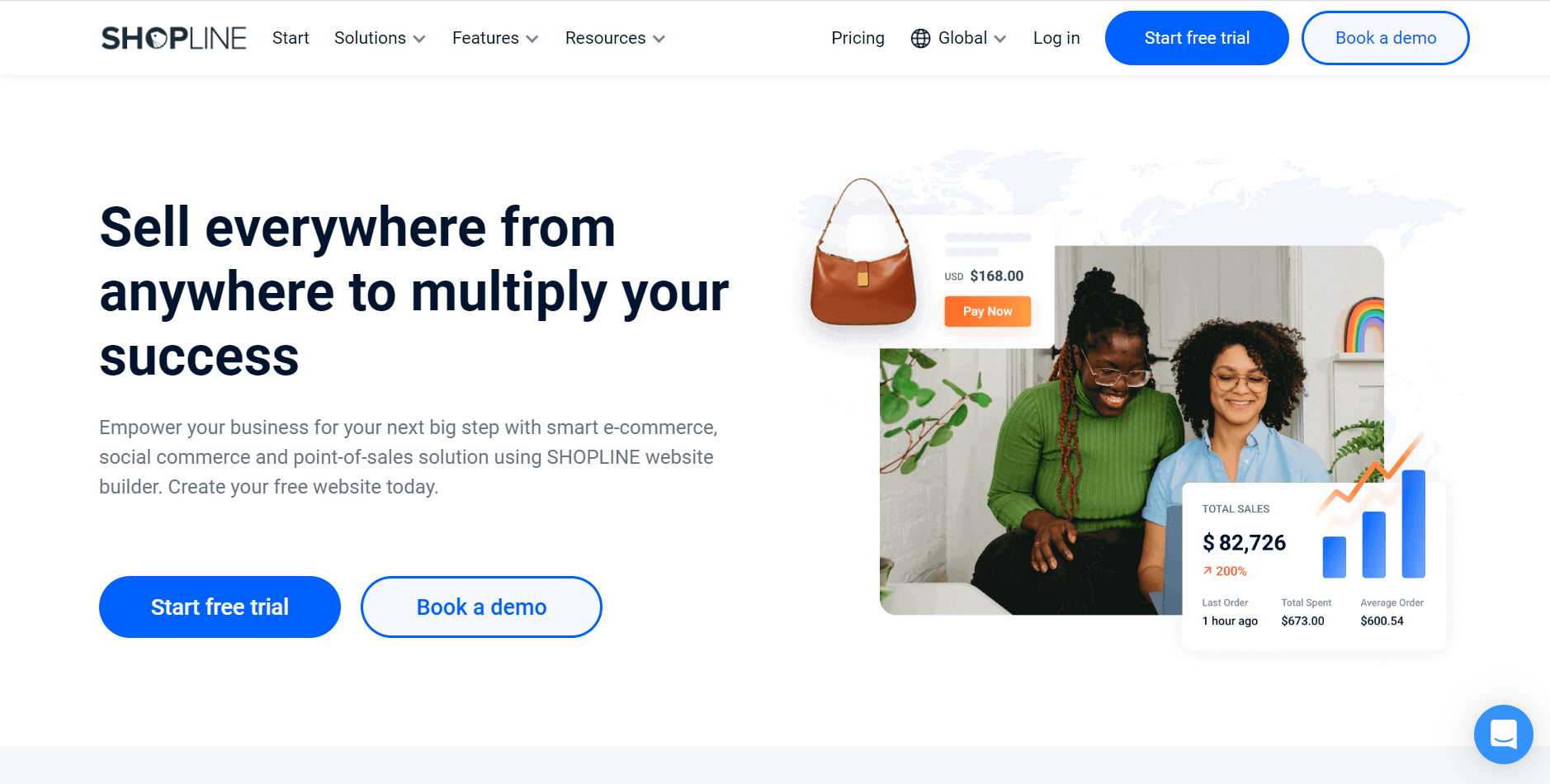 SHOPLINE獨立站文章圖片