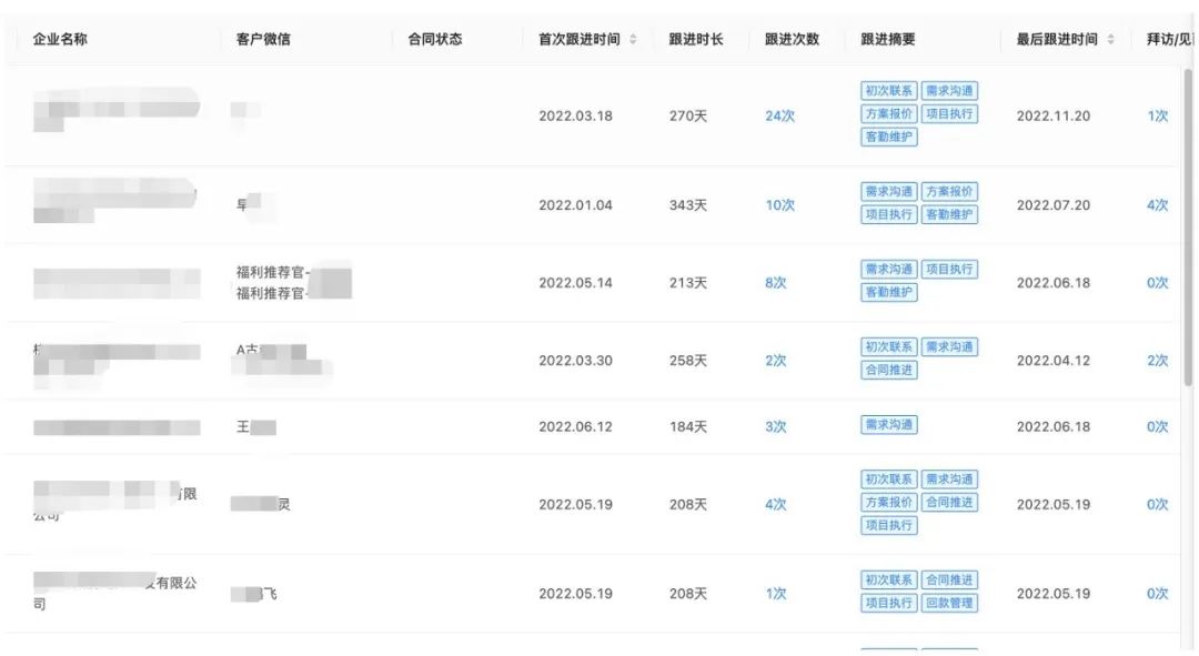 衛(wèi)瓴企微助手文章圖片