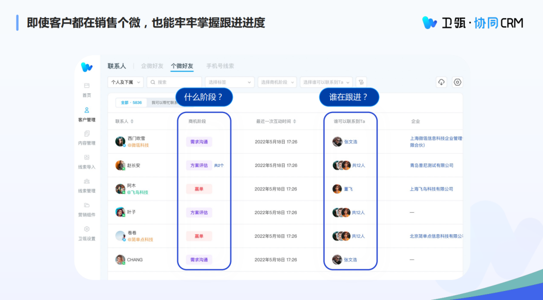 衛(wèi)瓴企微助手文章圖片