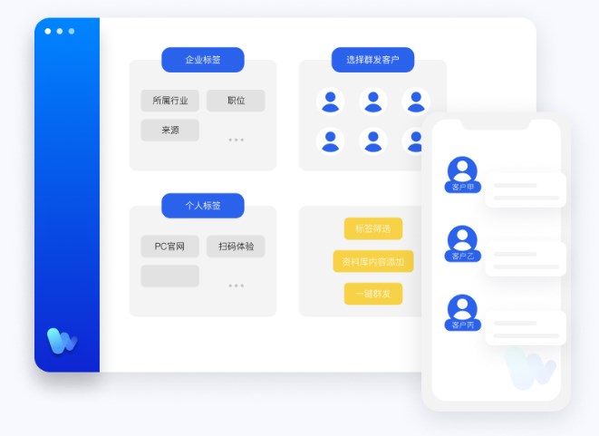 衛(wèi)瓴企微助手文章圖片