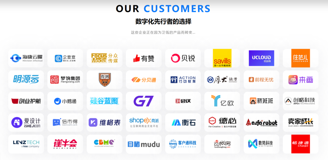 衛(wèi)瓴企微助手文章圖片