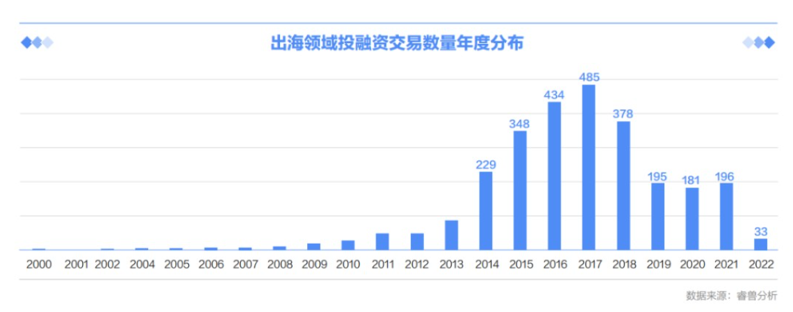 IPIPGO文章圖片