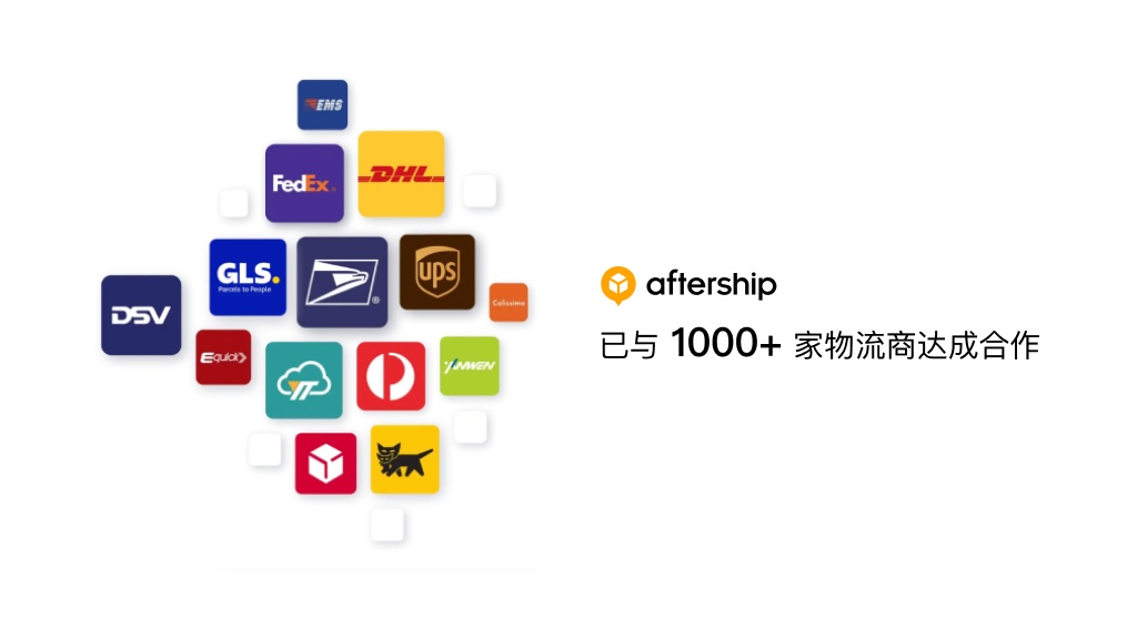 AfterShip文章圖片
