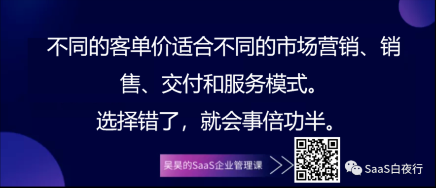 SaaS白夜行文章图片