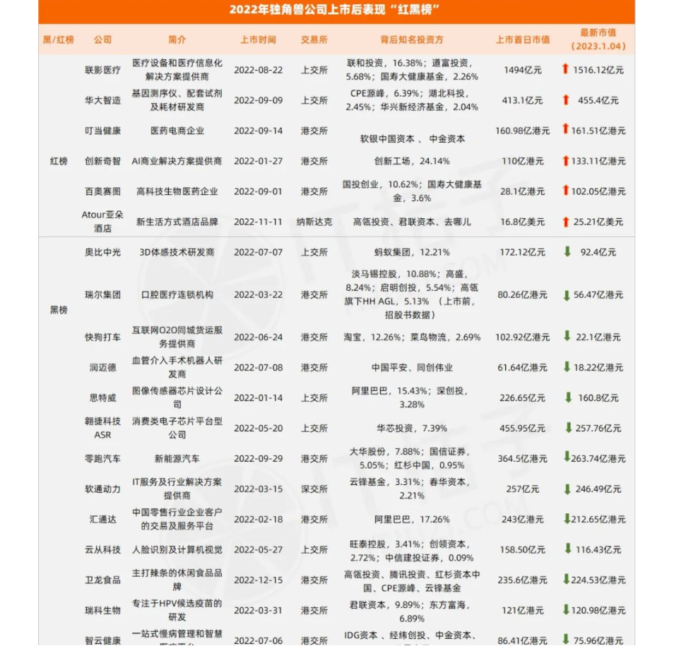 ToB头条文章图片