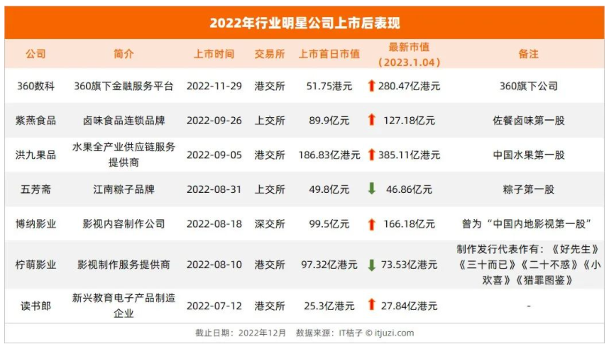 ToB头条文章图片