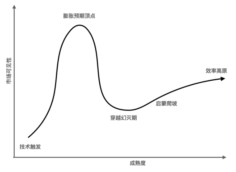 ToB头条文章图片