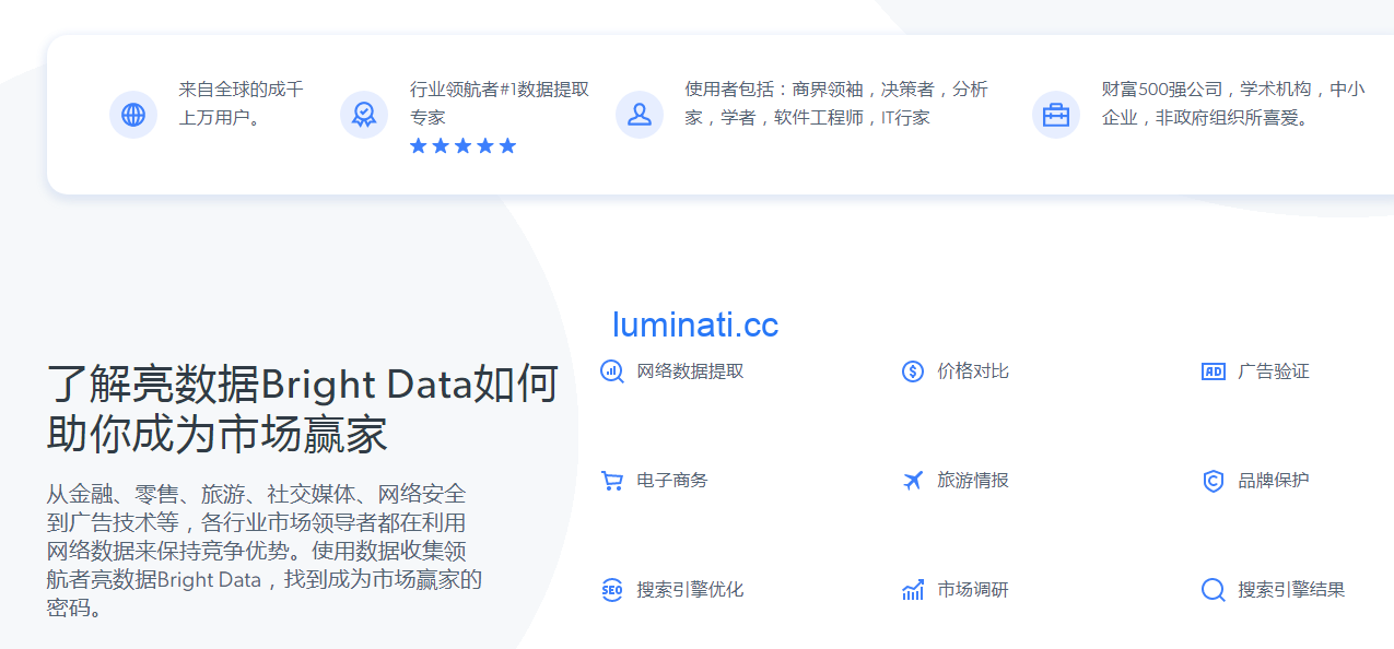 Bright Data文章圖片