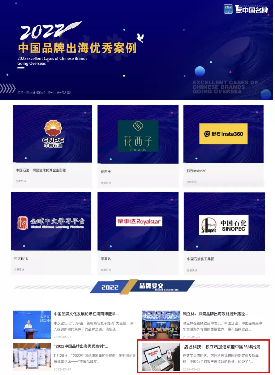SHOPLAZZA文章圖片