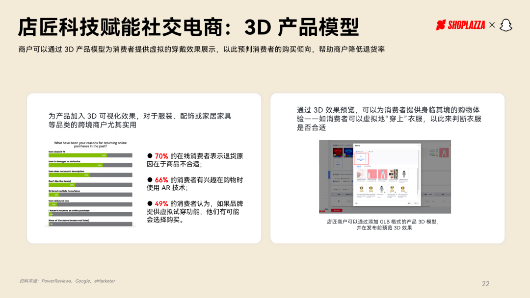 SHOPLAZZA文章圖片