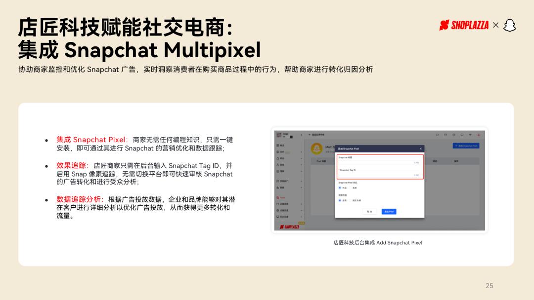 SHOPLAZZA文章圖片