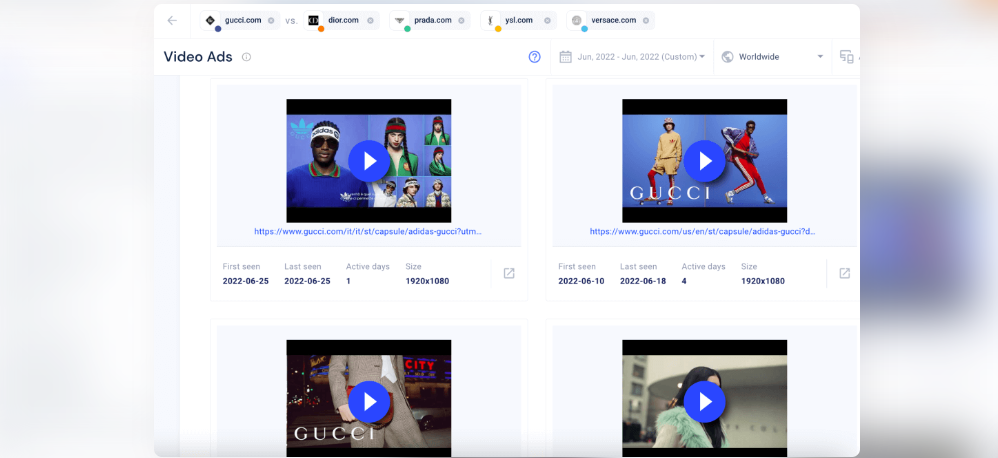 Similarweb文章圖片