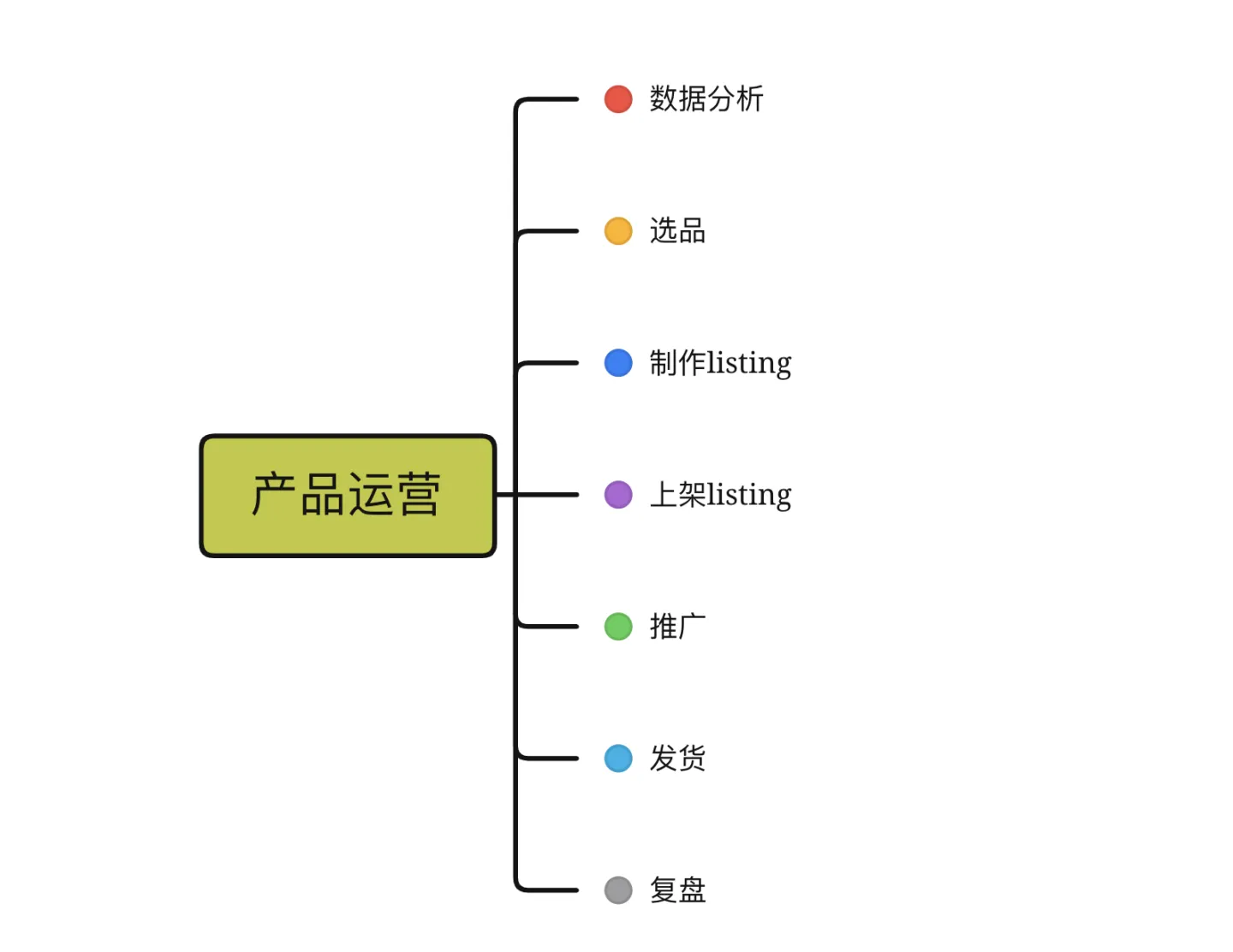 聚水潭erp文章圖片