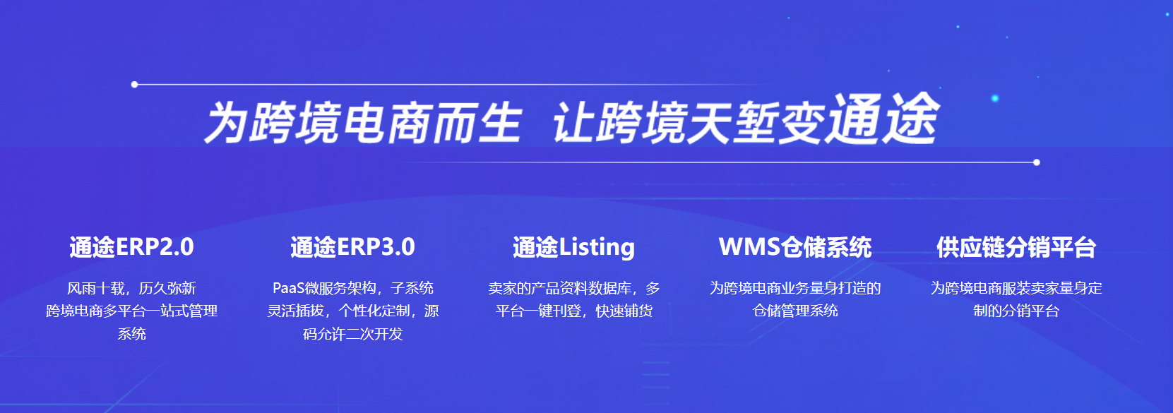 通途ERP文章圖片