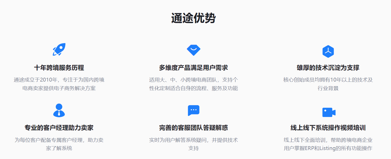 通途ERP文章圖片