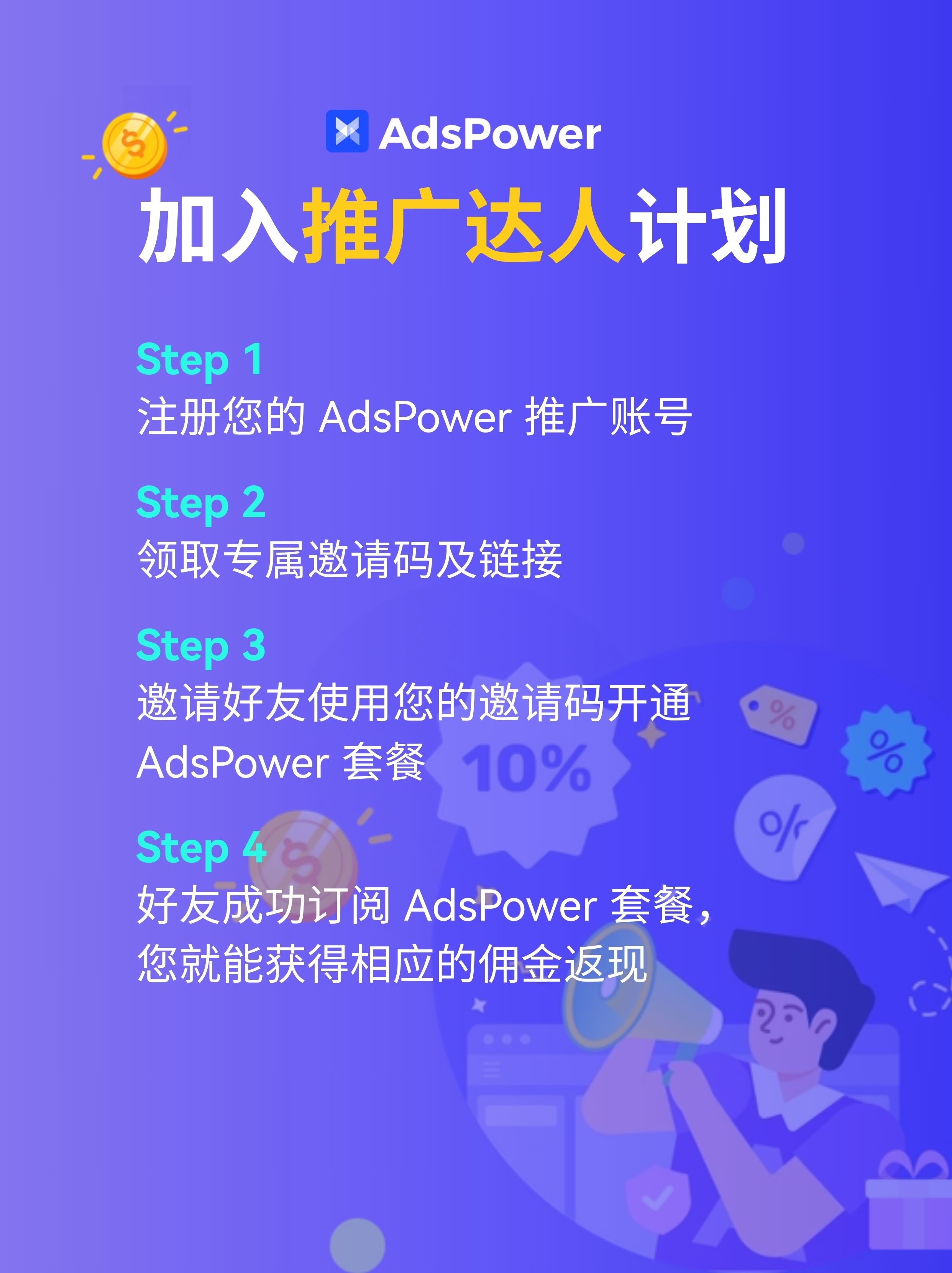 AdsPower Browser文章圖片