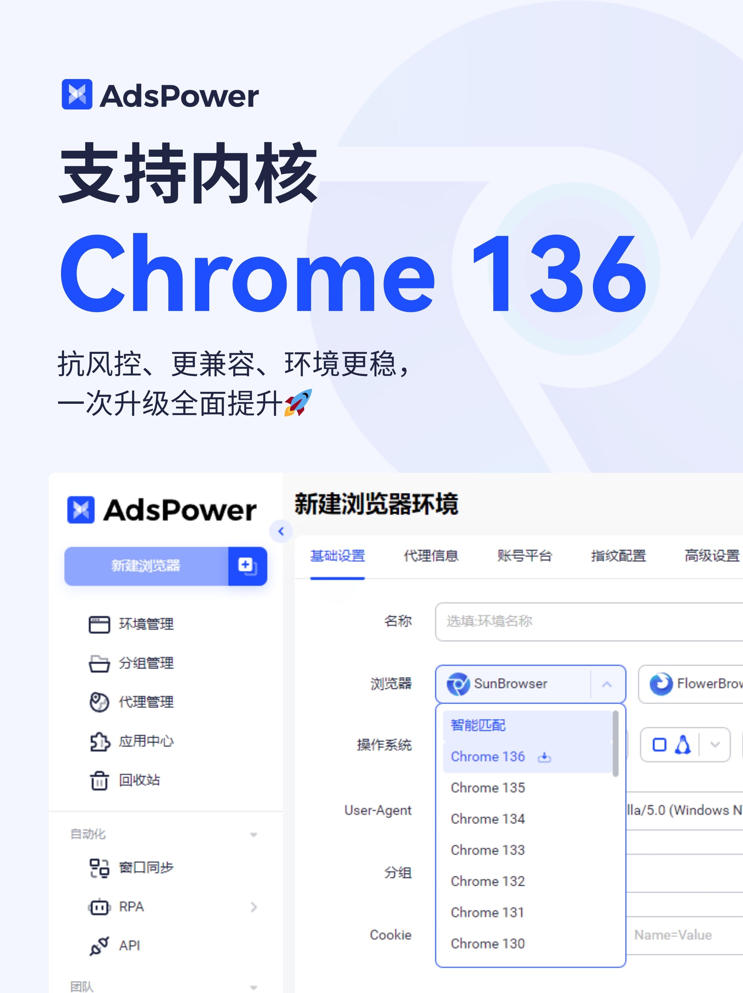 AdsPower Browser文章图片