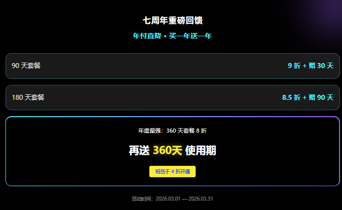 AdsPower Browser文章图片