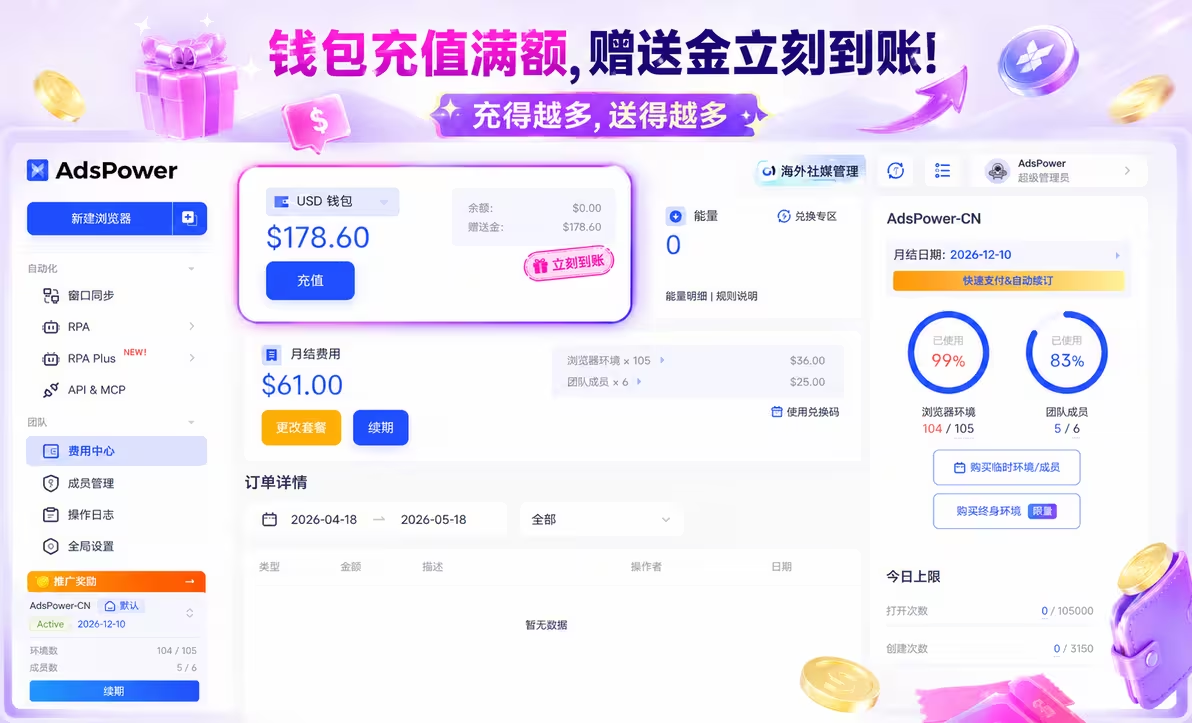 AdsPower Browser文章图片