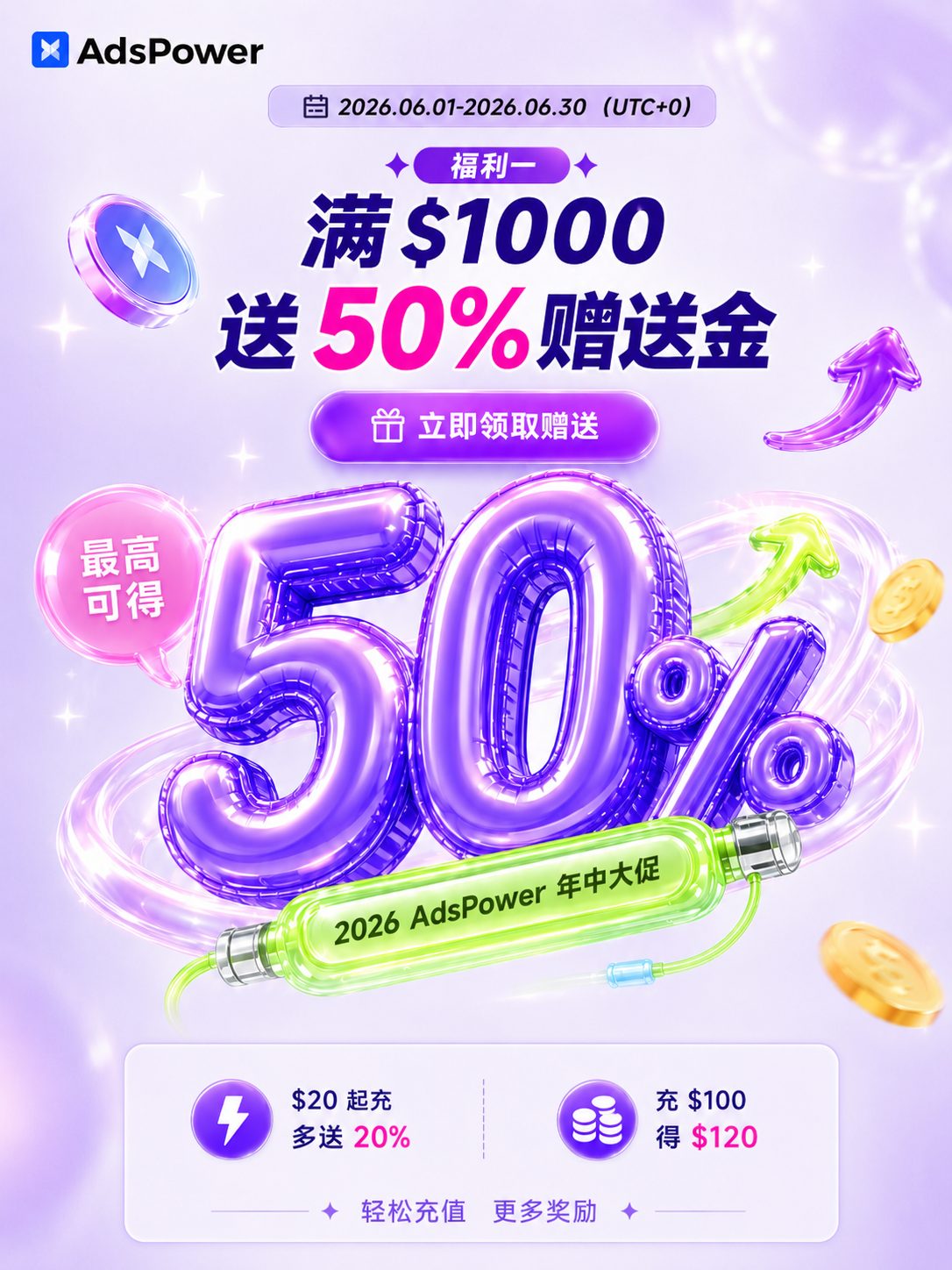 AdsPower Browser文章图片