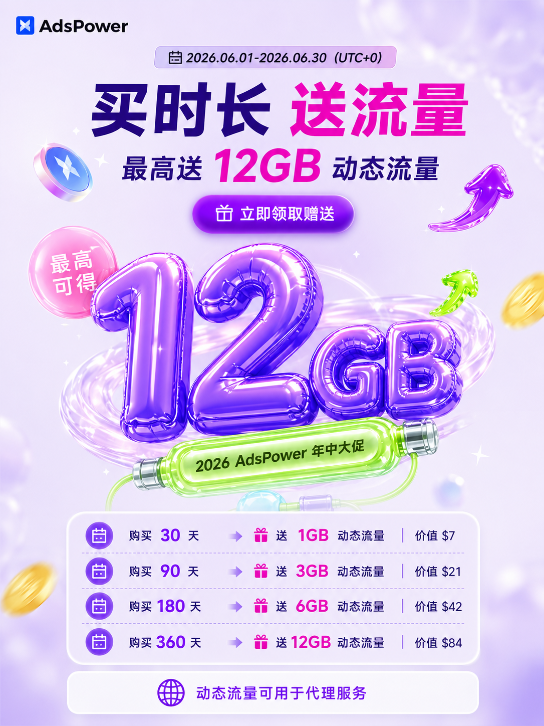 AdsPower Browser文章图片
