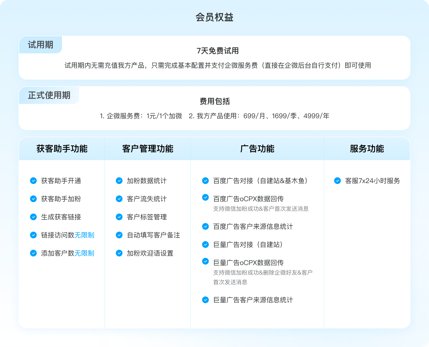 衛(wèi)瓴集客通文章圖片