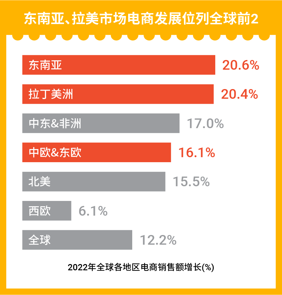 店小秘ERP文章圖片