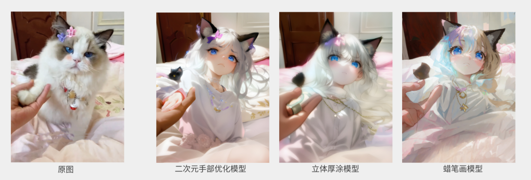 Draft文章圖片
