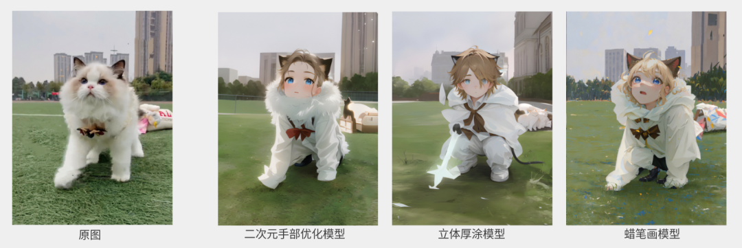 Draft文章圖片