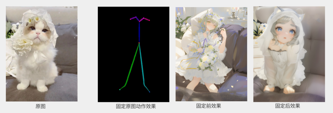 Draft文章圖片