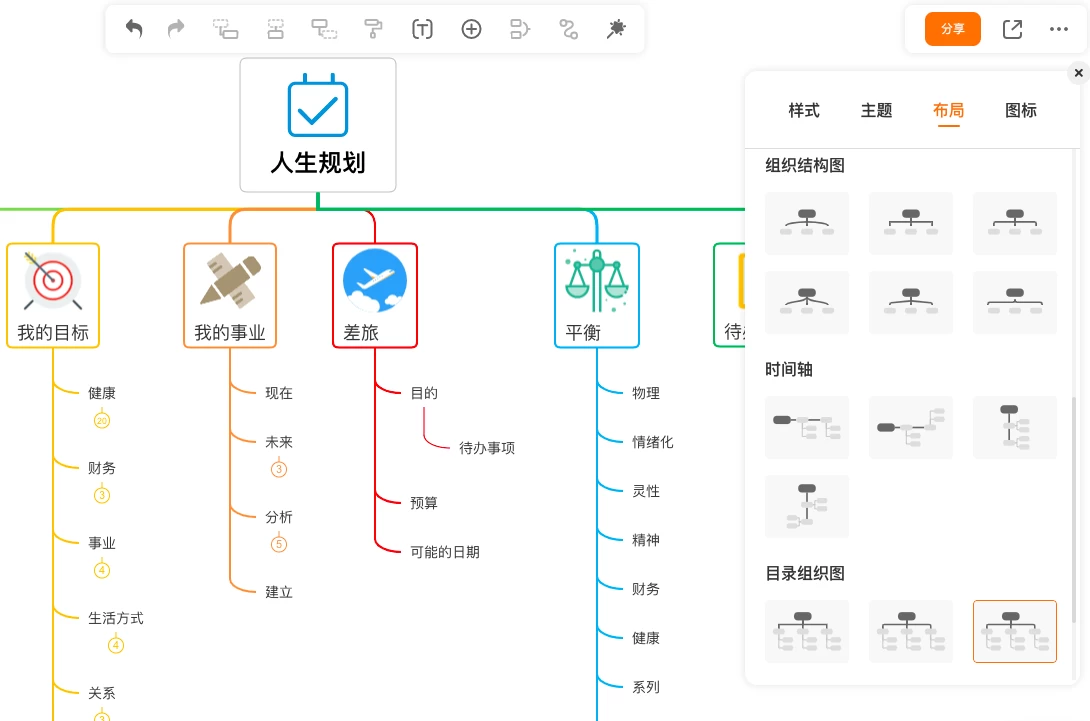GitMind文章圖片
