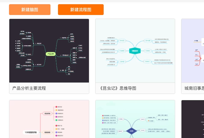 GitMind文章圖片