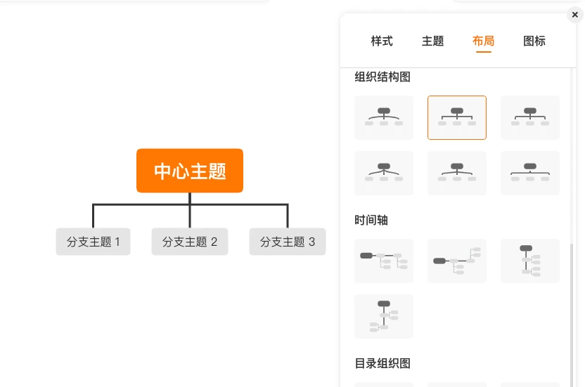 GitMind文章圖片