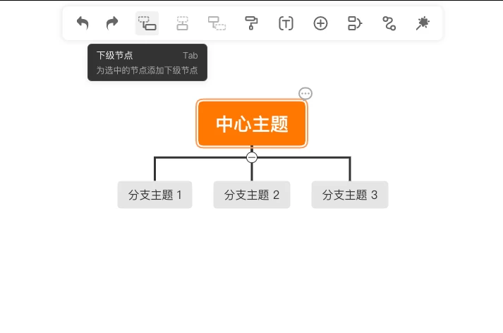 GitMind文章圖片