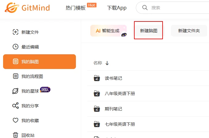 GitMind文章圖片